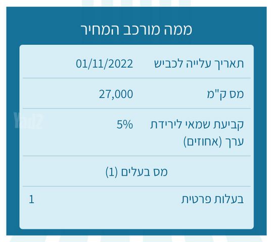 קיה סטוניק