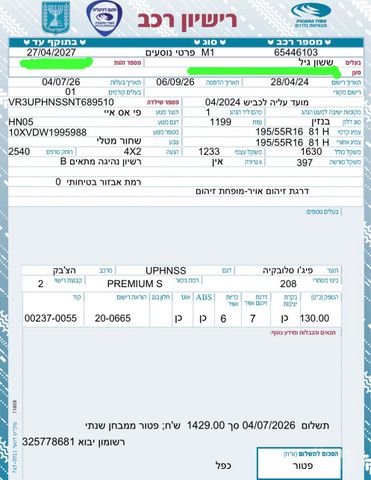 פיג'ו 208
