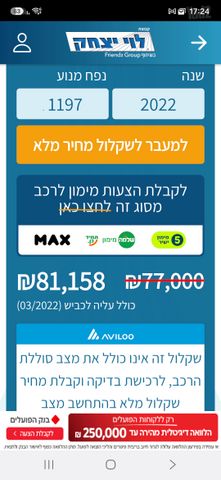 סוזוקי איגניס