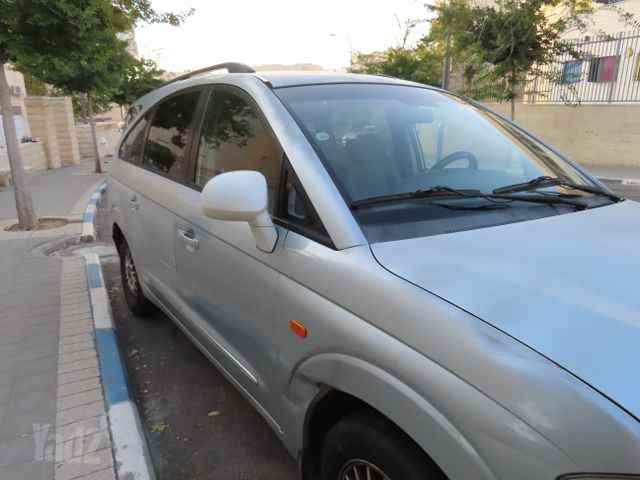 סאנגיונג רודיוס