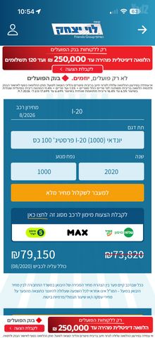 יונדאי i20