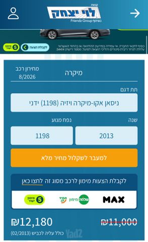 מודעת רכב ניסאן מיקרה