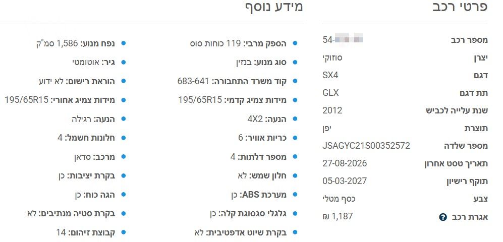 סוזוקי SX4