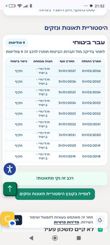 סוזוקי SX4