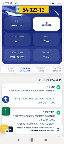 סוזוקי SX4