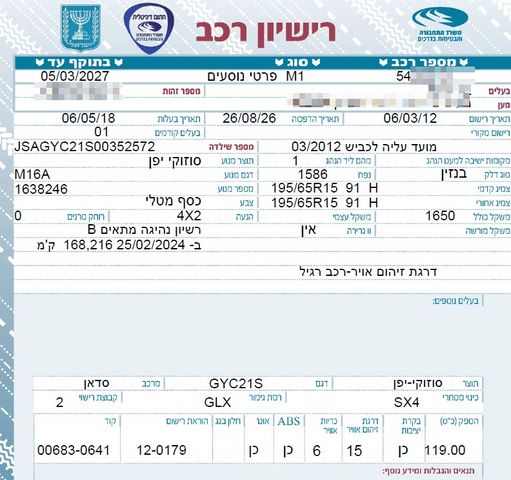 סוזוקי SX4