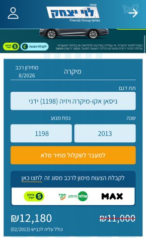 ניסאן מיקרה