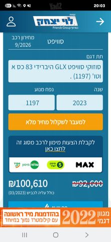 סוזוקי סוויפט
