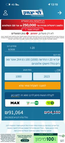 מודעת רכב יונדאי i20