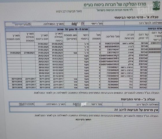 וולוו S60