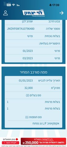 מאזדה CX-5
