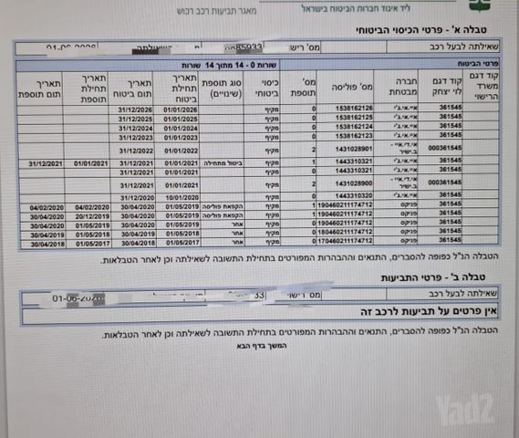 וולוו S60