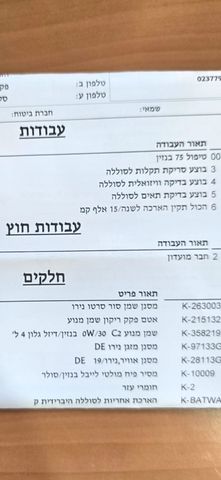 קיה נירו