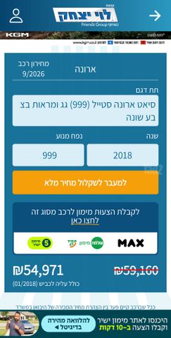 סיאט ארונה