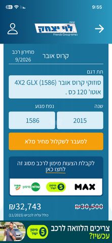 סוזוקי קרוסאובר