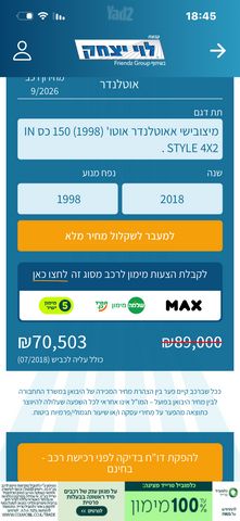 מודעת רכב מיצובישי אאוטלנדר