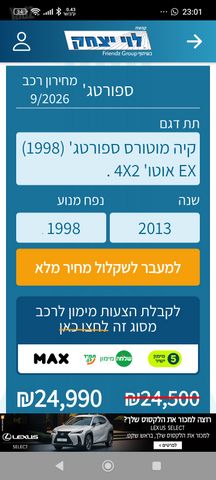 מודעת רכב קיה ספורטז'