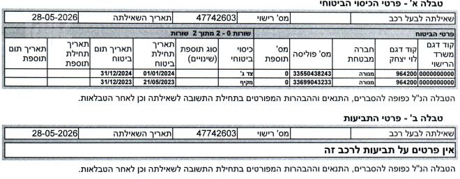 מודעת רכב ג׳ילי Geometry C