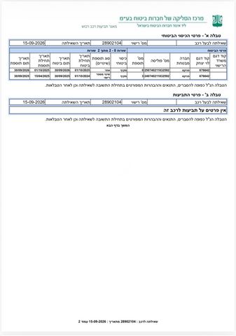 סקודה פאביה