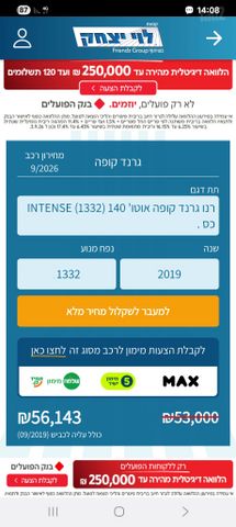 רנו מגאן