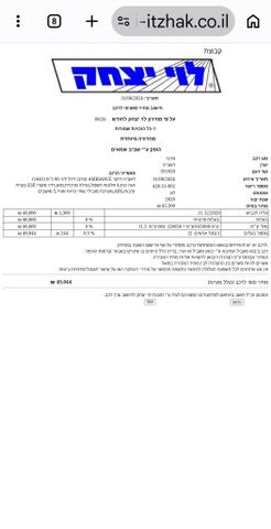 דאצ'יה דוקר
