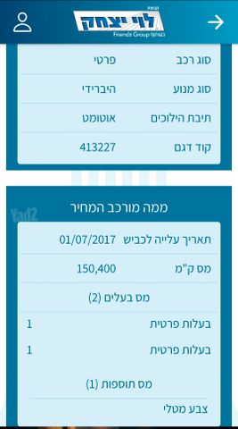 טויוטה RAV4