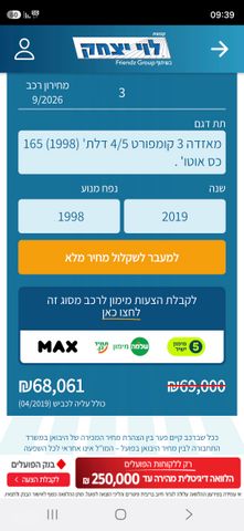 מודעת רכב מאזדה 3