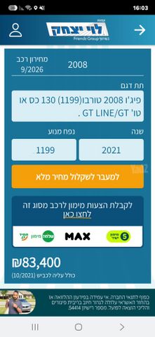פיג'ו 2008