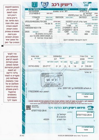 פיג'ו 2008