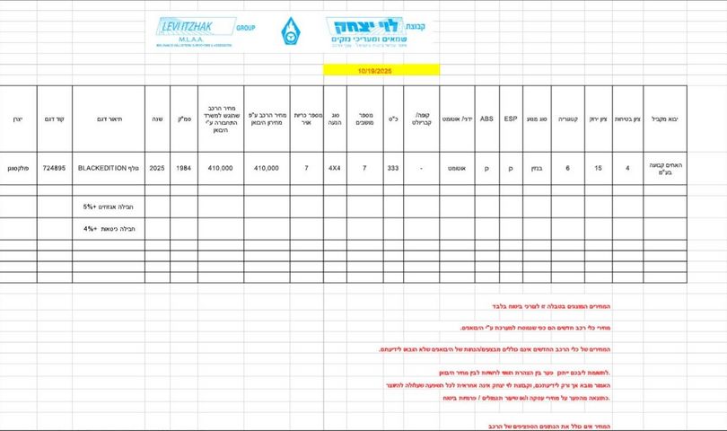 פולקסווגן גולף