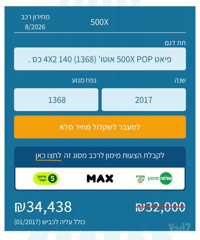 פיאט 500X