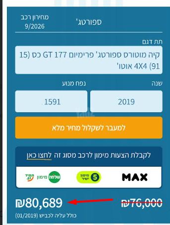 קיה ספורטז'