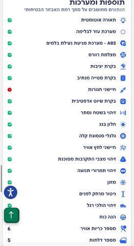 רנו קפצ'ור