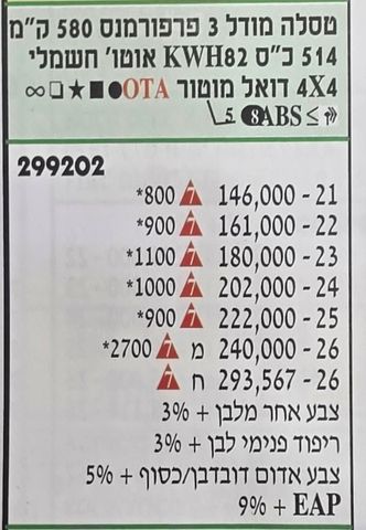 טסלה מודל 3
