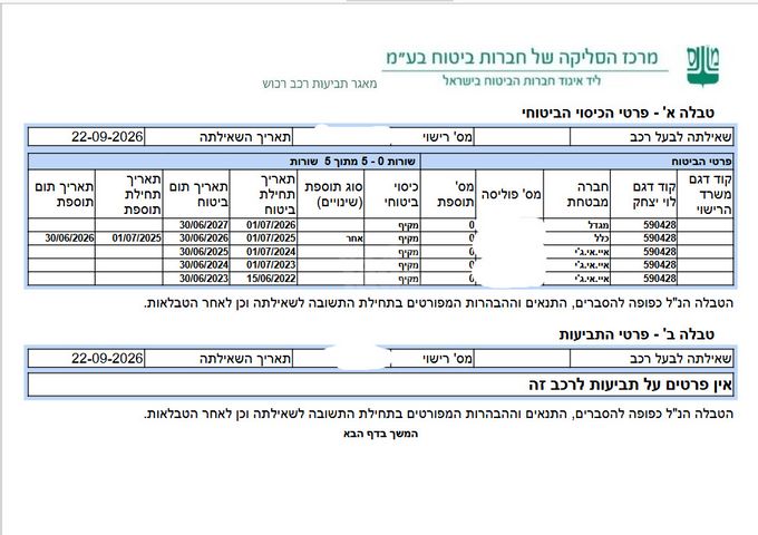 מיצובישי ASX
