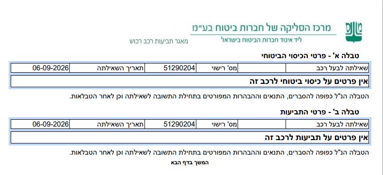 מודעת רכב אקספנג P7