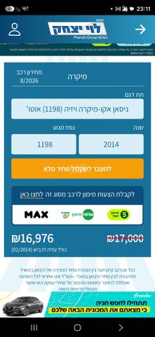 מודעת רכב ניסאן מיקרה