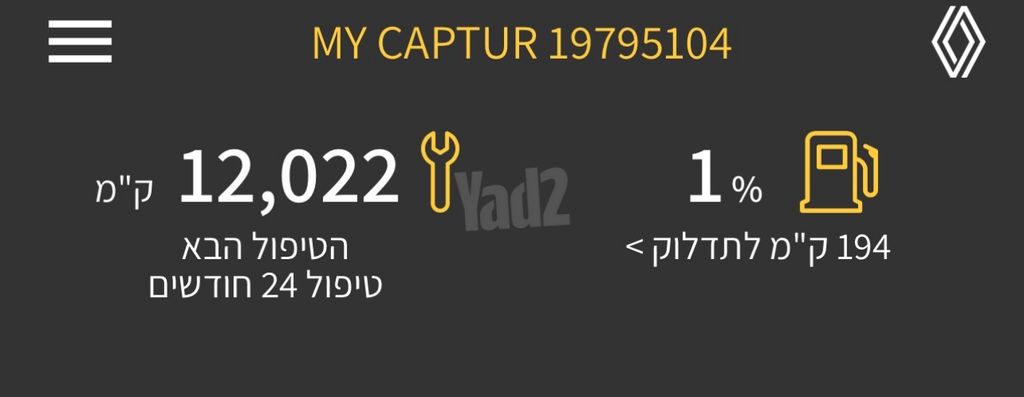 רנו קפצ'ור