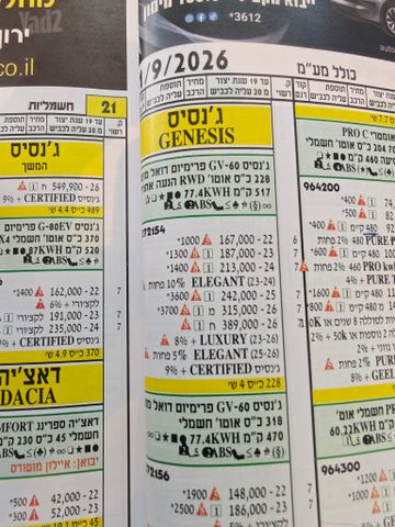 ג׳ילי Geometry C