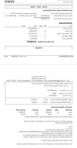 אינפיניטי QX55