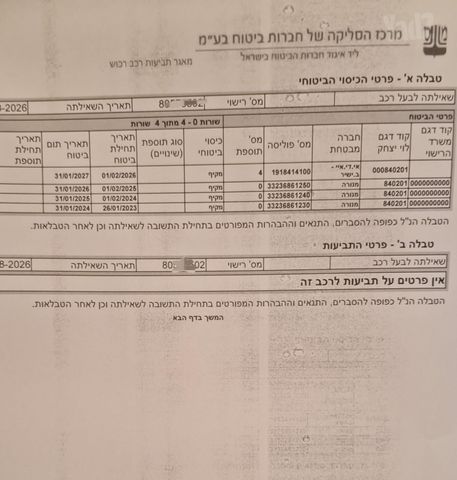קאדילק XT4