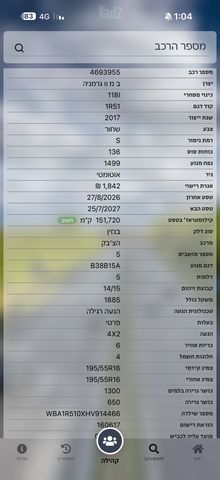 ב מ וו סדרה 1