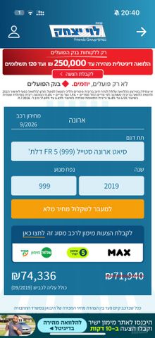 סיאט ארונה