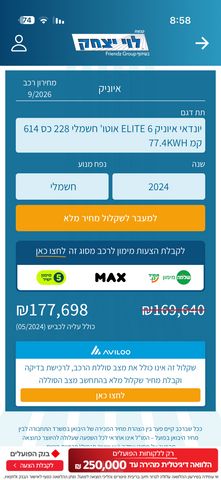 יונדאי איוניק 6