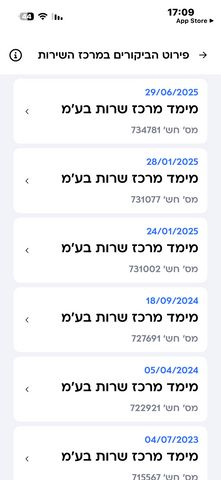 סקודה סופרב