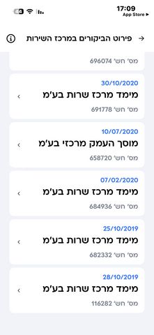 מודעת רכב סקודה סופרב