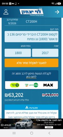 לקסוס CT