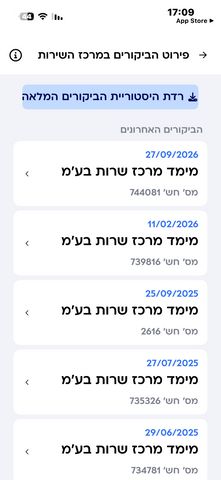 סקודה סופרב