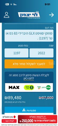 סוזוקי סוויפט