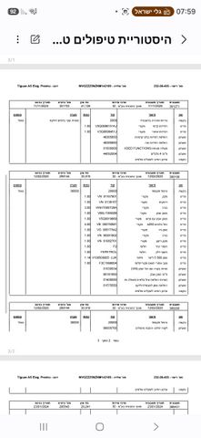 פולקסווגן טיגואן אולספייס